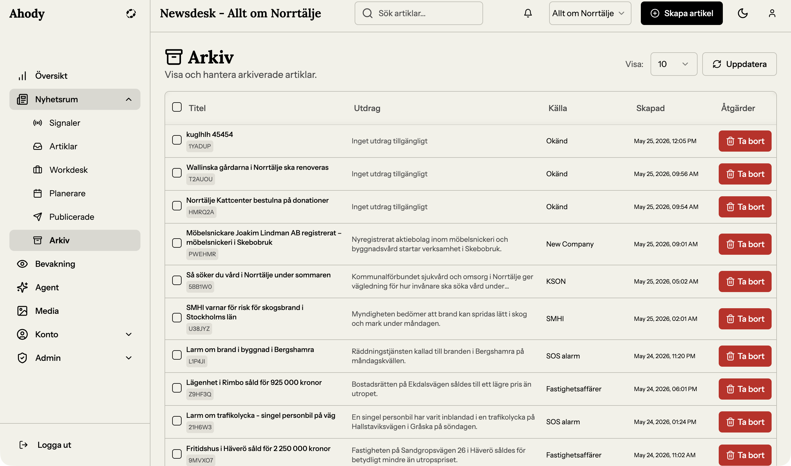 Arkivet — klicka en artikel för att återställa